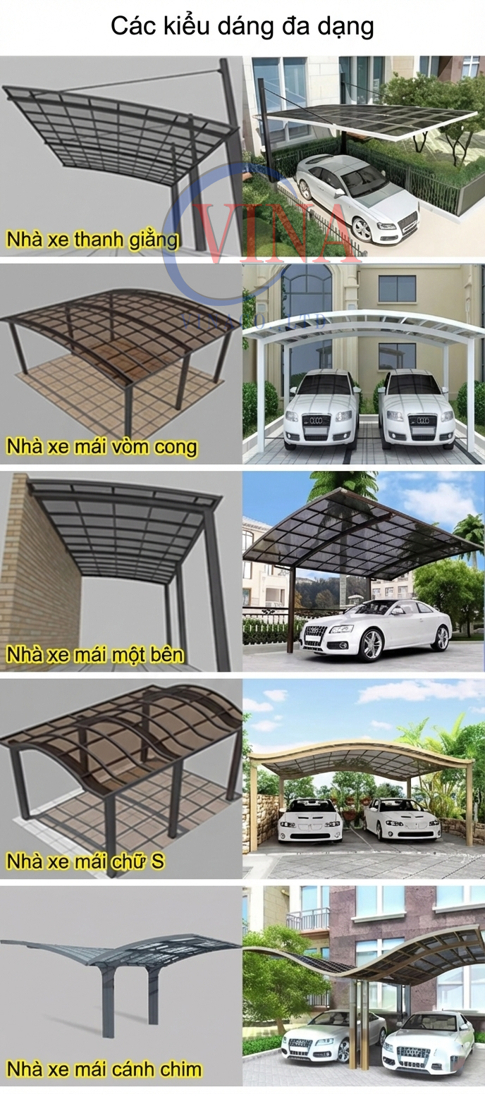 Tổng hợp 5 kiểu dáng thiết kế mái che nhà xe hiện đại: nhà xe thanh giằng, mái vòm cong, mái một bên cantilever, mái chữ S và mái cánh chim độc đáo.